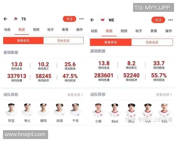 WE战队在王者荣耀配合排名中创下新高展现团队实力与默契