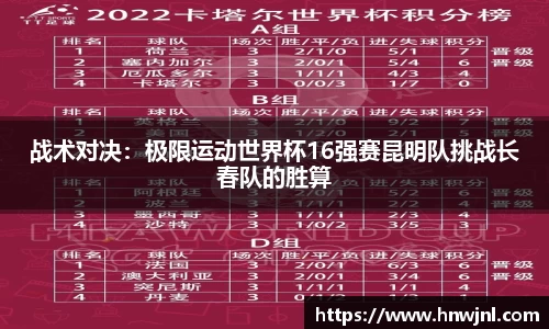 战术对决：极限运动世界杯16强赛昆明队挑战长春队的胜算