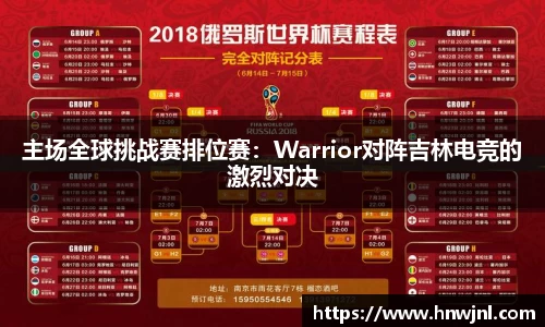 主场全球挑战赛排位赛：Warrior对阵吉林电竞的激烈对决