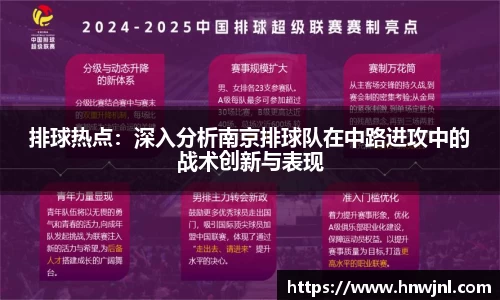 排球热点：深入分析南京排球队在中路进攻中的战术创新与表现