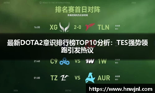 最新DOTA2意识排行榜TOP10分析：TES强势领跑引发热议